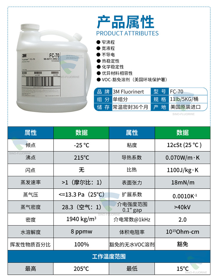 3M FluorinertFC70氟化液性能参数