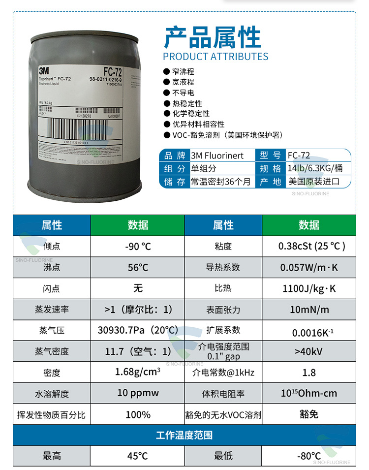 3MFluorinertFC-72氟化液性能参数