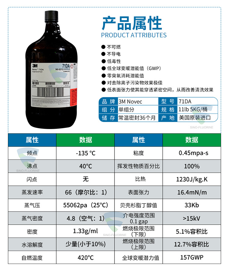 3M NOVEC71DA氟化液性能参数