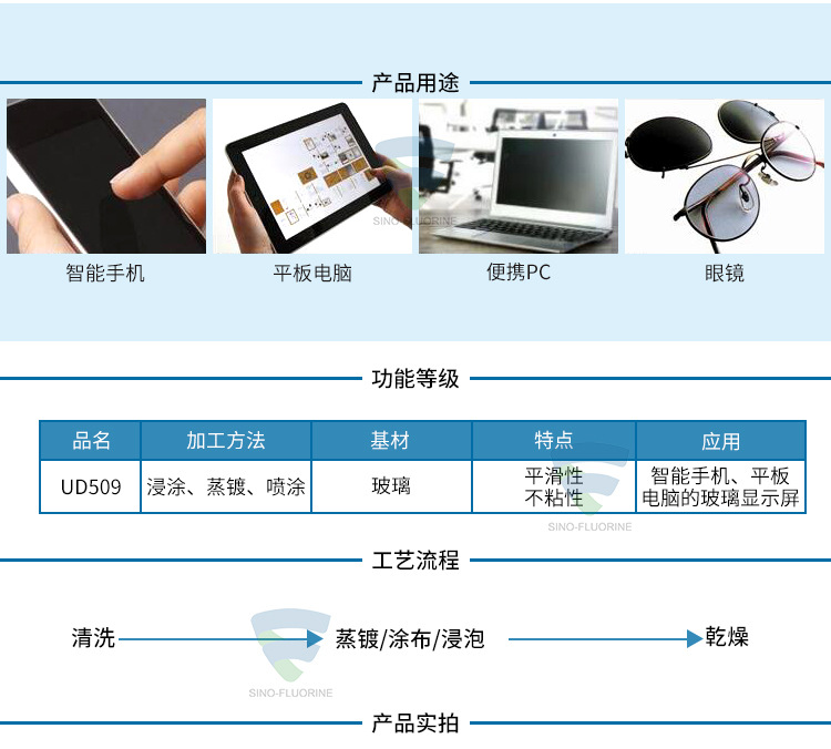 日本大金UD509防指纹油