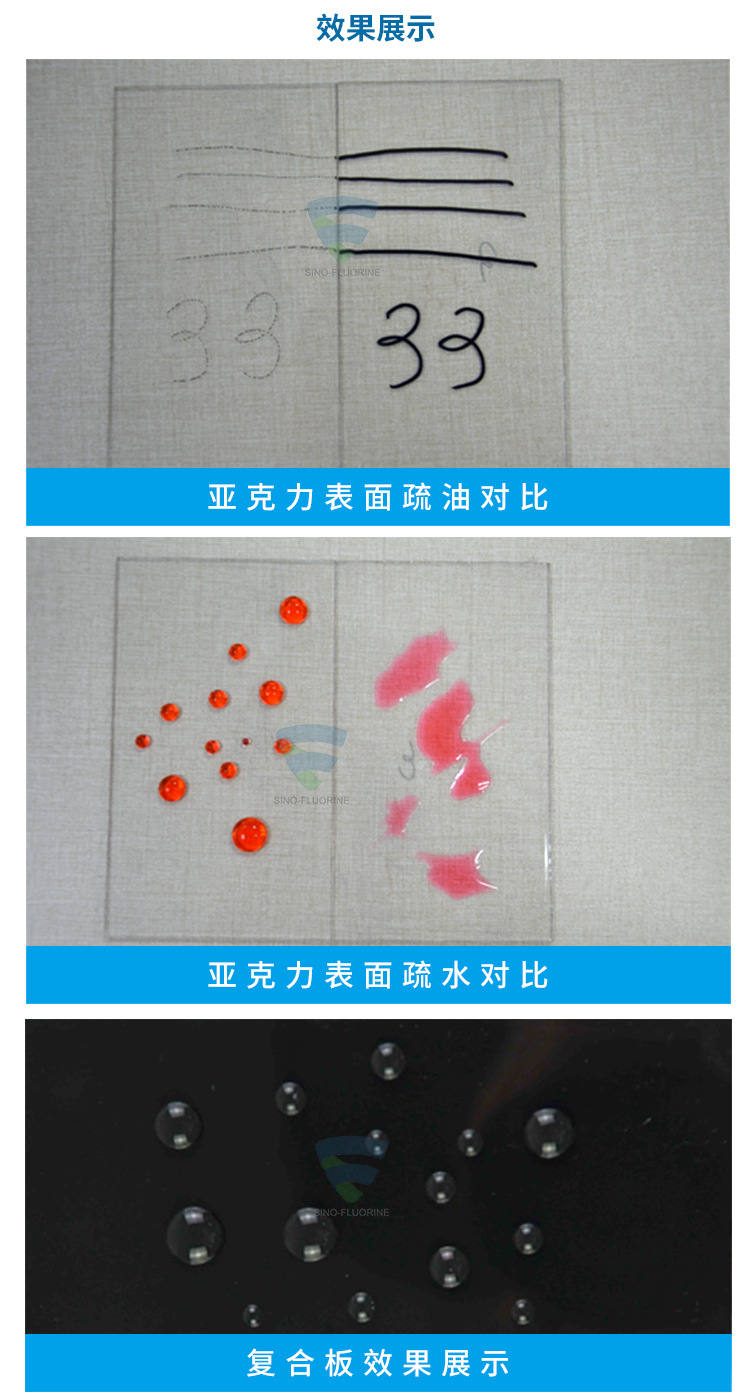 FluereUV-370防指纹助剂