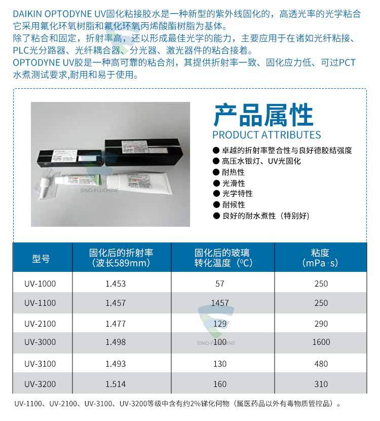 日本大金UV3000耐热光滑光学固化胶