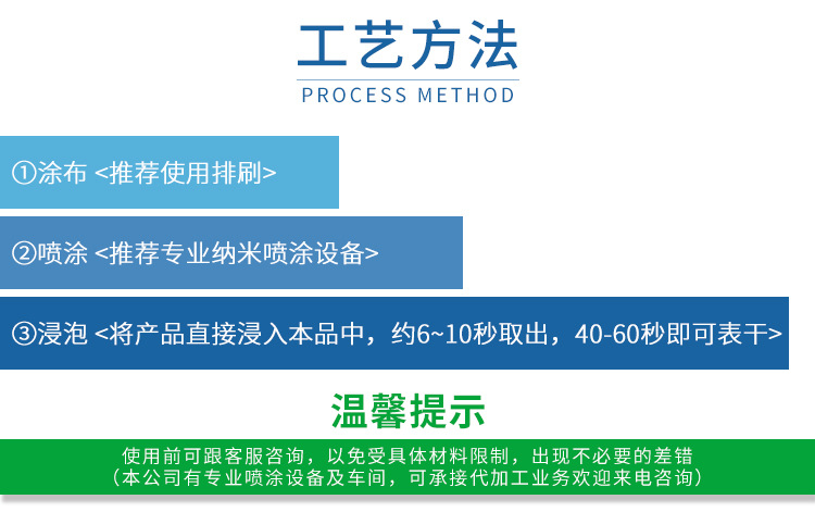 纳米防水涂层Fluere-1704