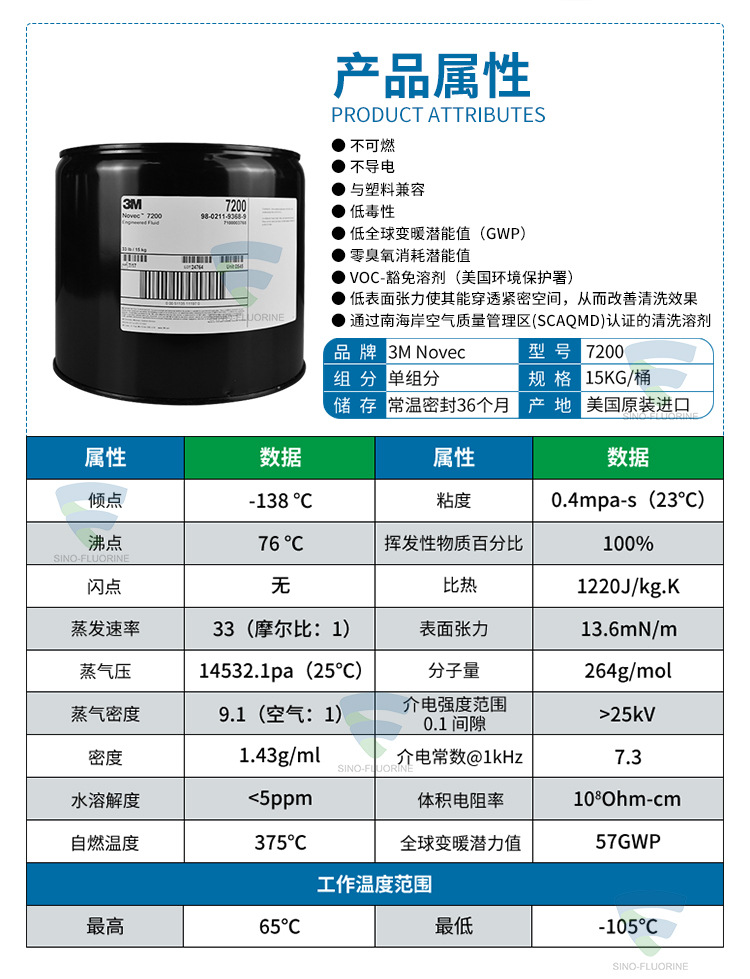 3M NOVEC 7200氟化液性能参数