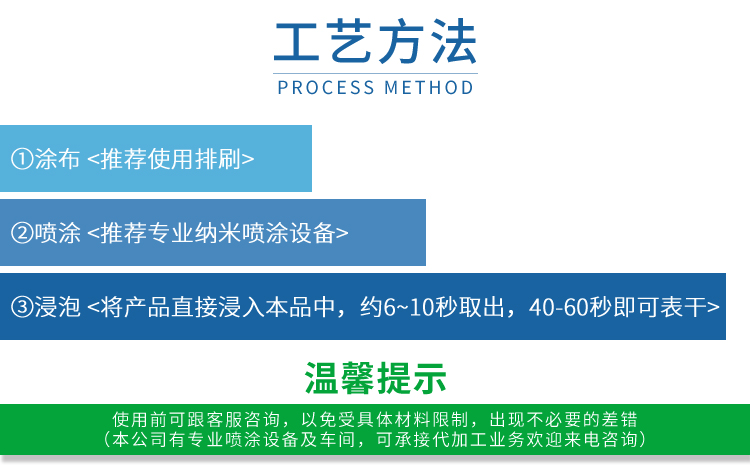 纳米防水涂层Fluere-1710