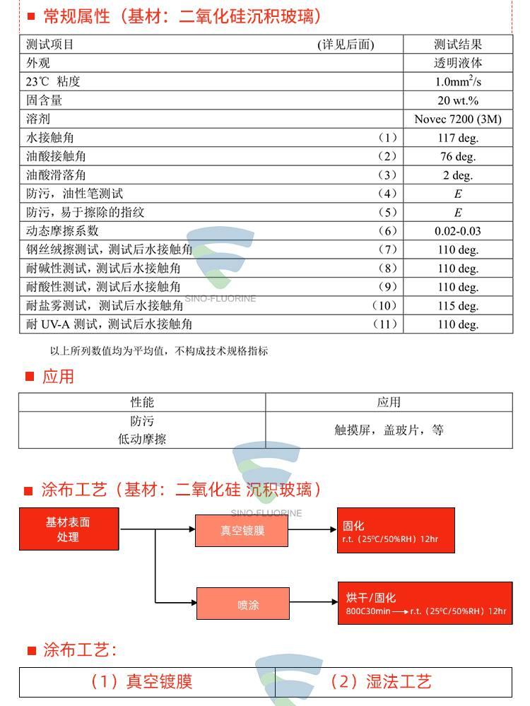 信越KY-1903-3N 玻璃防指纹油常规属性