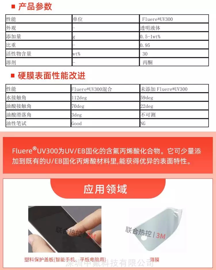 FluereUV-300防指纹助剂产品参数