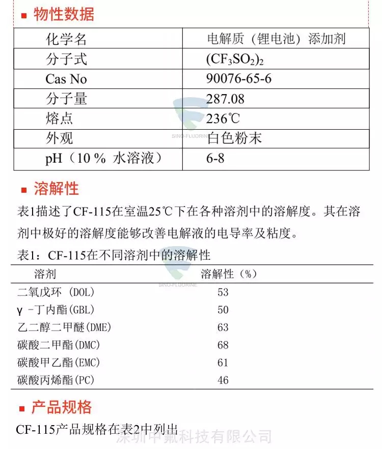 FluereCF-115抗静电添加剂产品参数