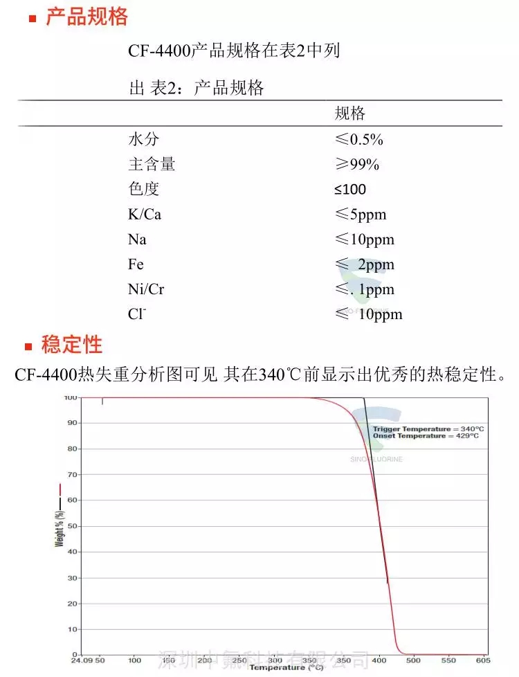 FluereCF-4400离子液体抗静电剂产品规格