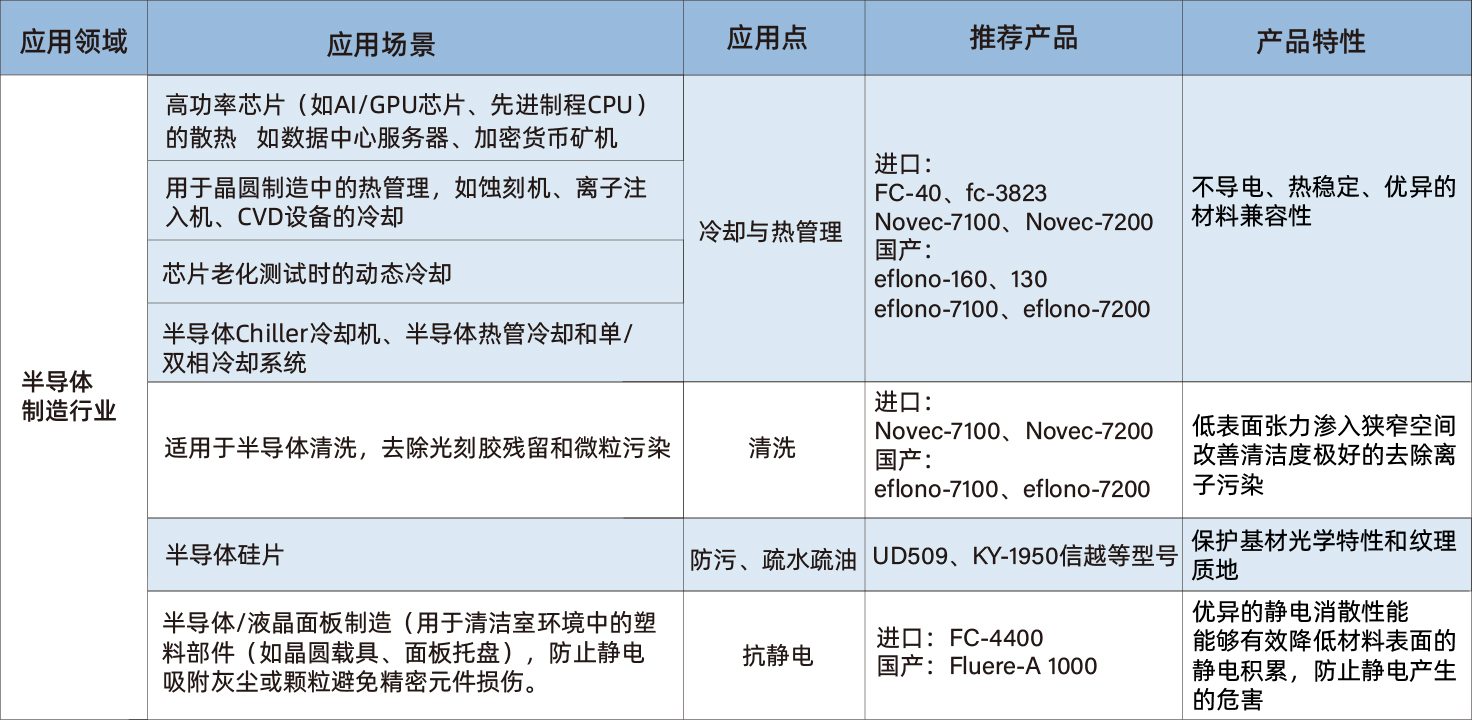 半导体.jpg