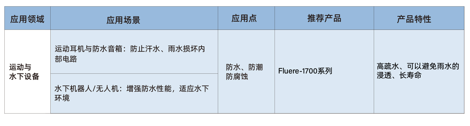 水下.jpg