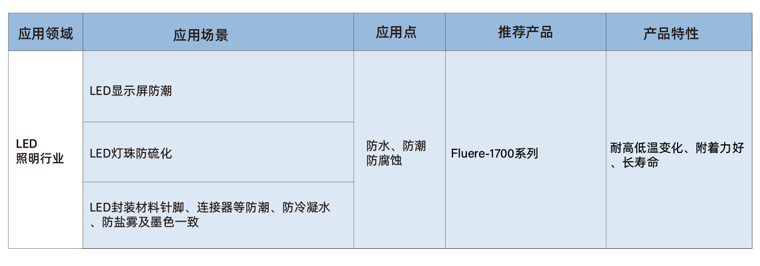 LED-11.jpg