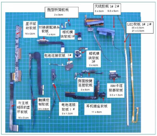 FPC 应用在电脑市场