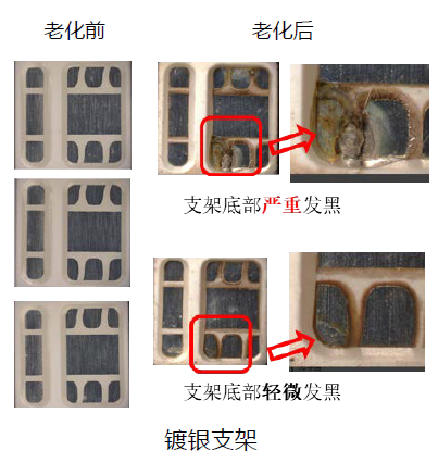 LED 镀银接插件.png LED 镀银接插件.png