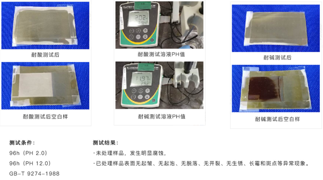 深圳中氟 电子防护纳米涂层剂 耐酸碱测试图.png