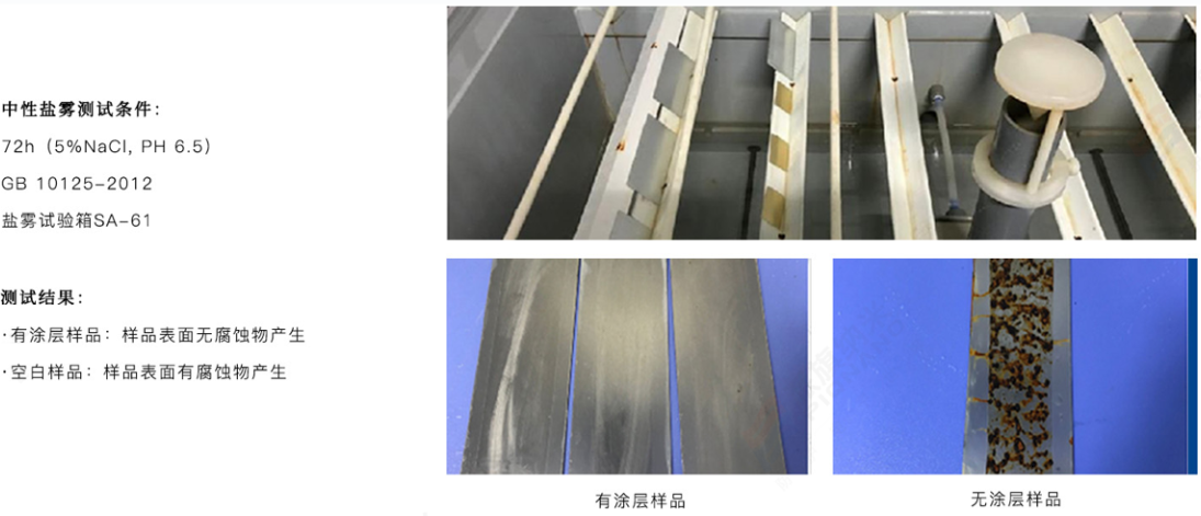 深圳中氟 电子防护纳米涂层剂 耐盐雾测试图.png