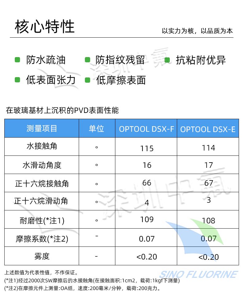6a46424e16529.jpg 未标题-1_03.jpg
