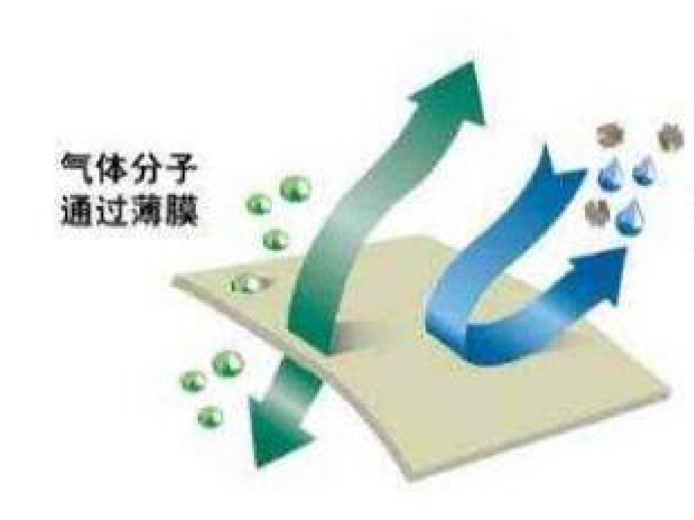 防水原理.jpg 防水原理.jpg